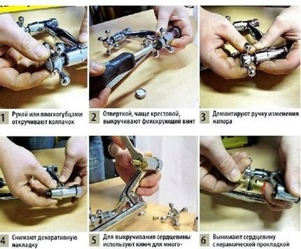 Схема замены червячного редуктора
