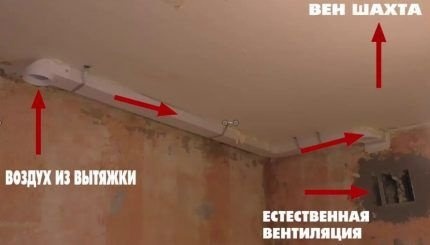 Схема воздушного потока
