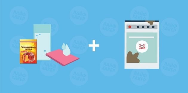 Как очистить духовку с помощью пекарского порошка
