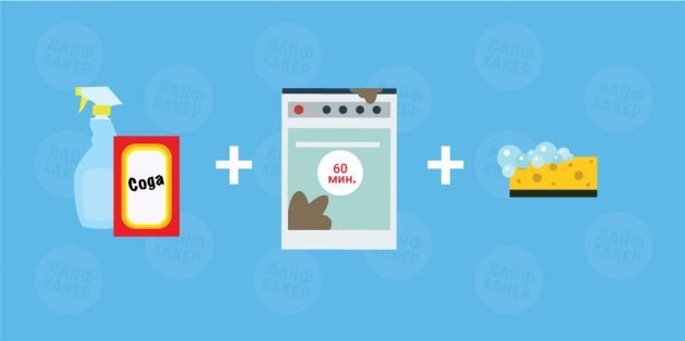 Как очистить духовку с помощью пищевой соды
