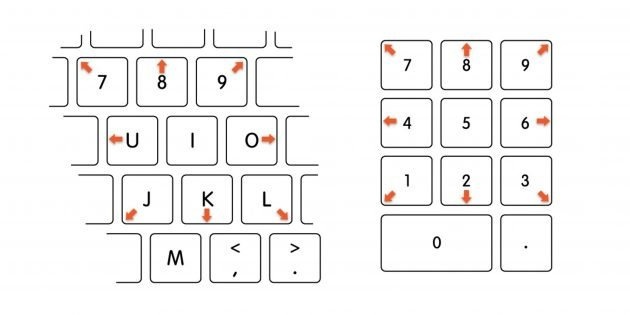 Управление мышью с помощью клавиатуры в macOS