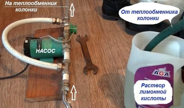 Промывка катушки с помощью насоса
