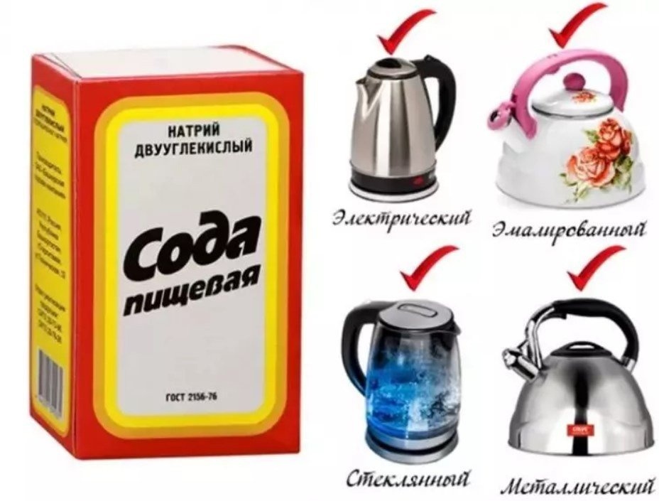 Очистка с помощью пищевой соды
